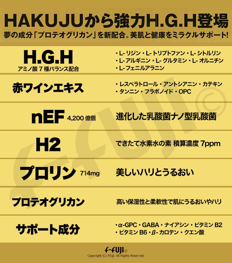 H.G.H SUPER 7 1箱g×袋 サプリメント HAKUJU クリア肌 アミノ酸